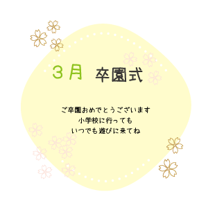 3月